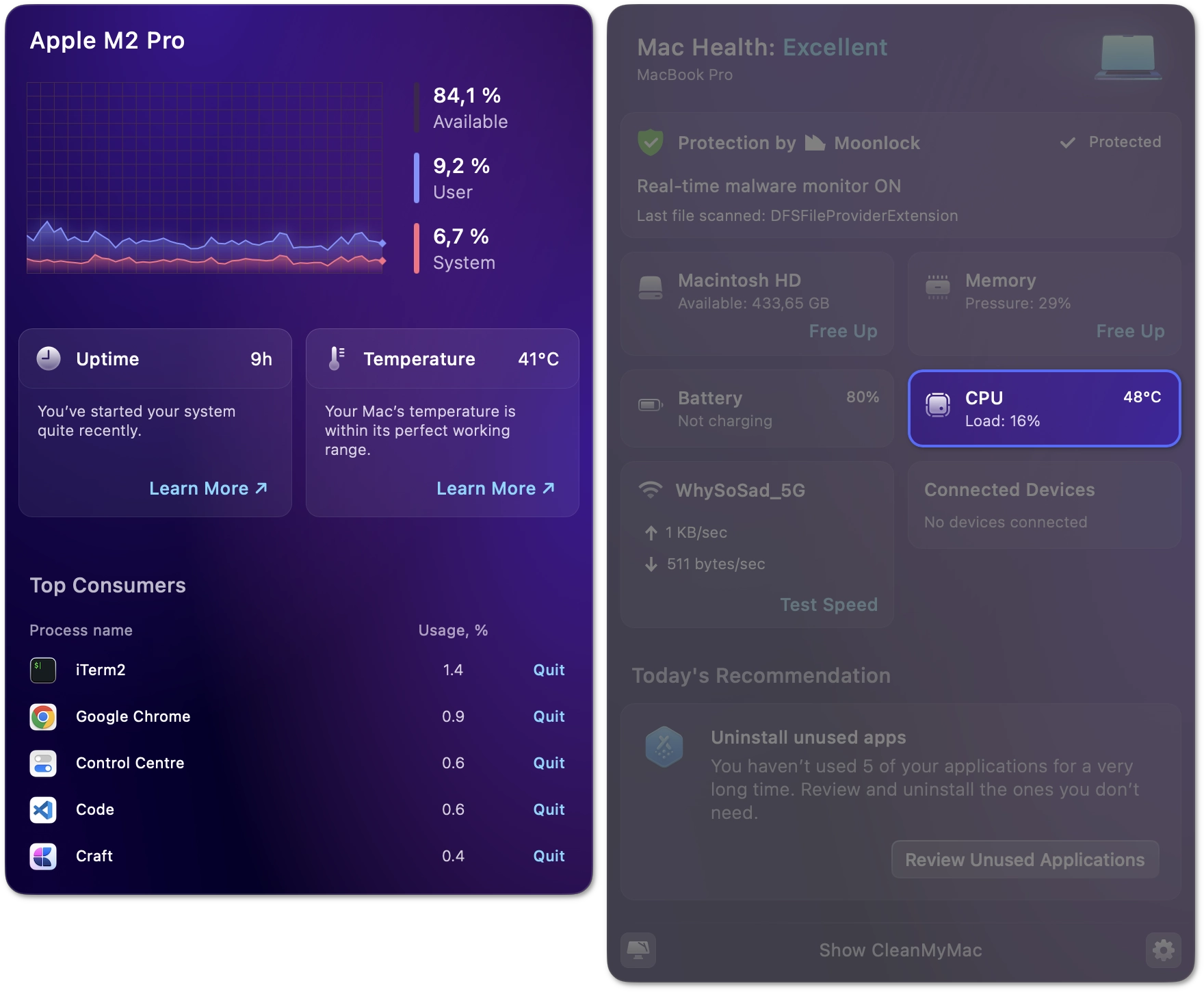 CPU monitor