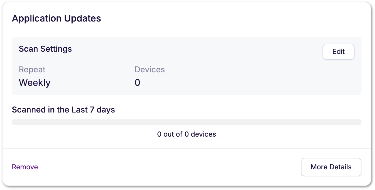 Configured task