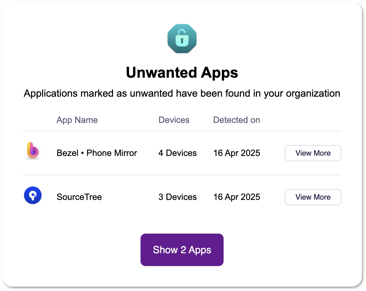 The Unwanted Apps section