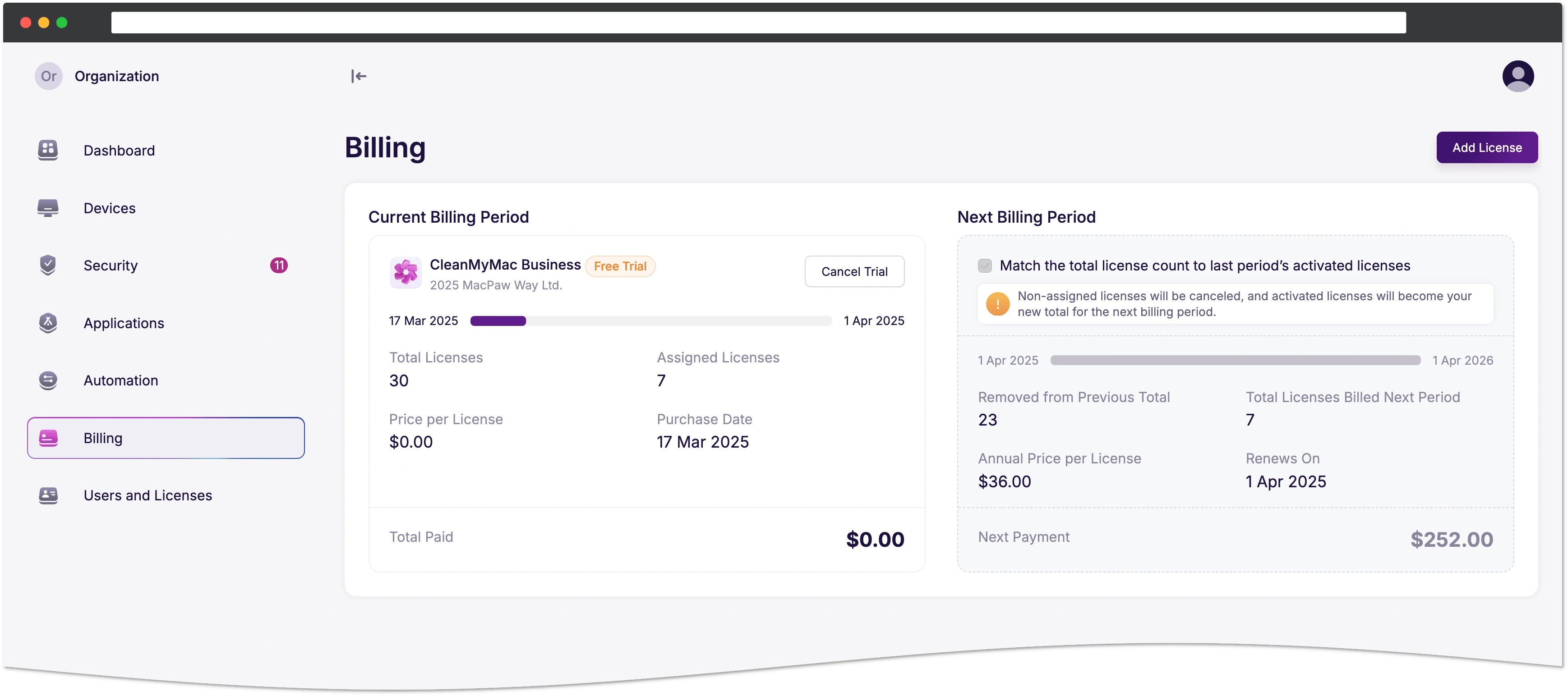 Trial period status
