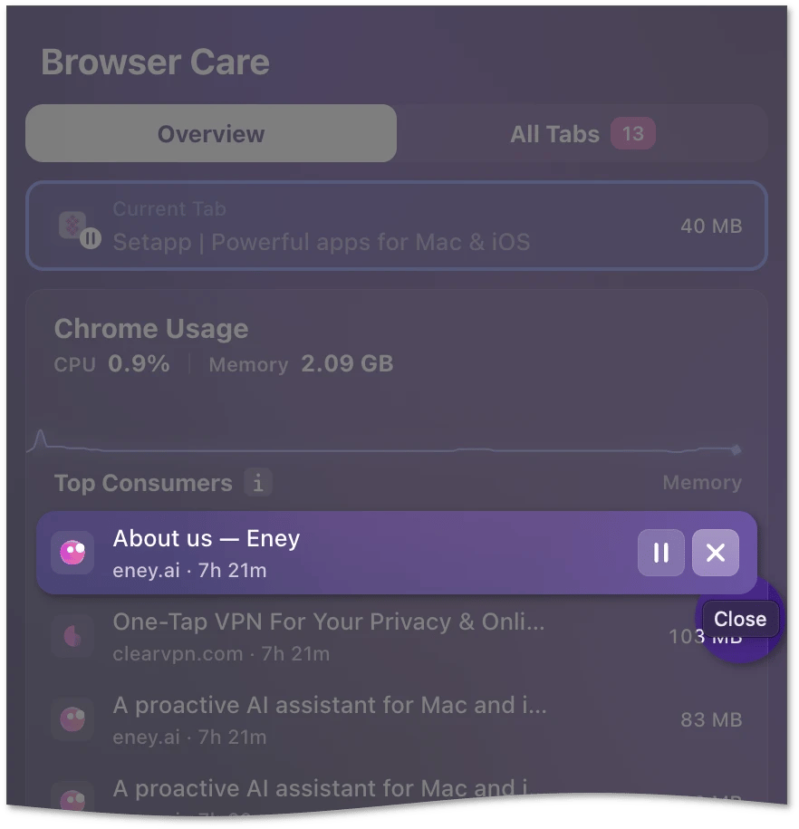 Top Consumers list in the Overview tab with the Close button highlighted on one tab