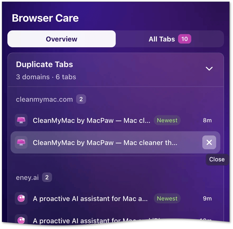 Expanded Duplicate Tabs card with the Close button highlighted on one tab