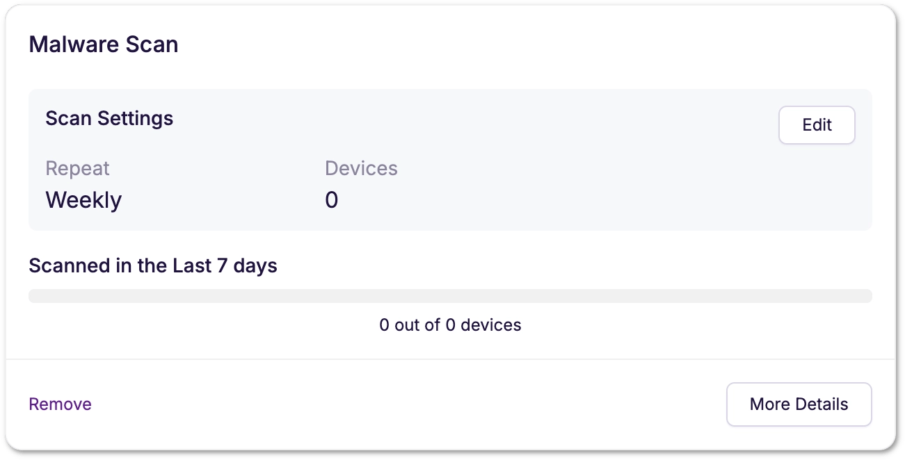 Configured task