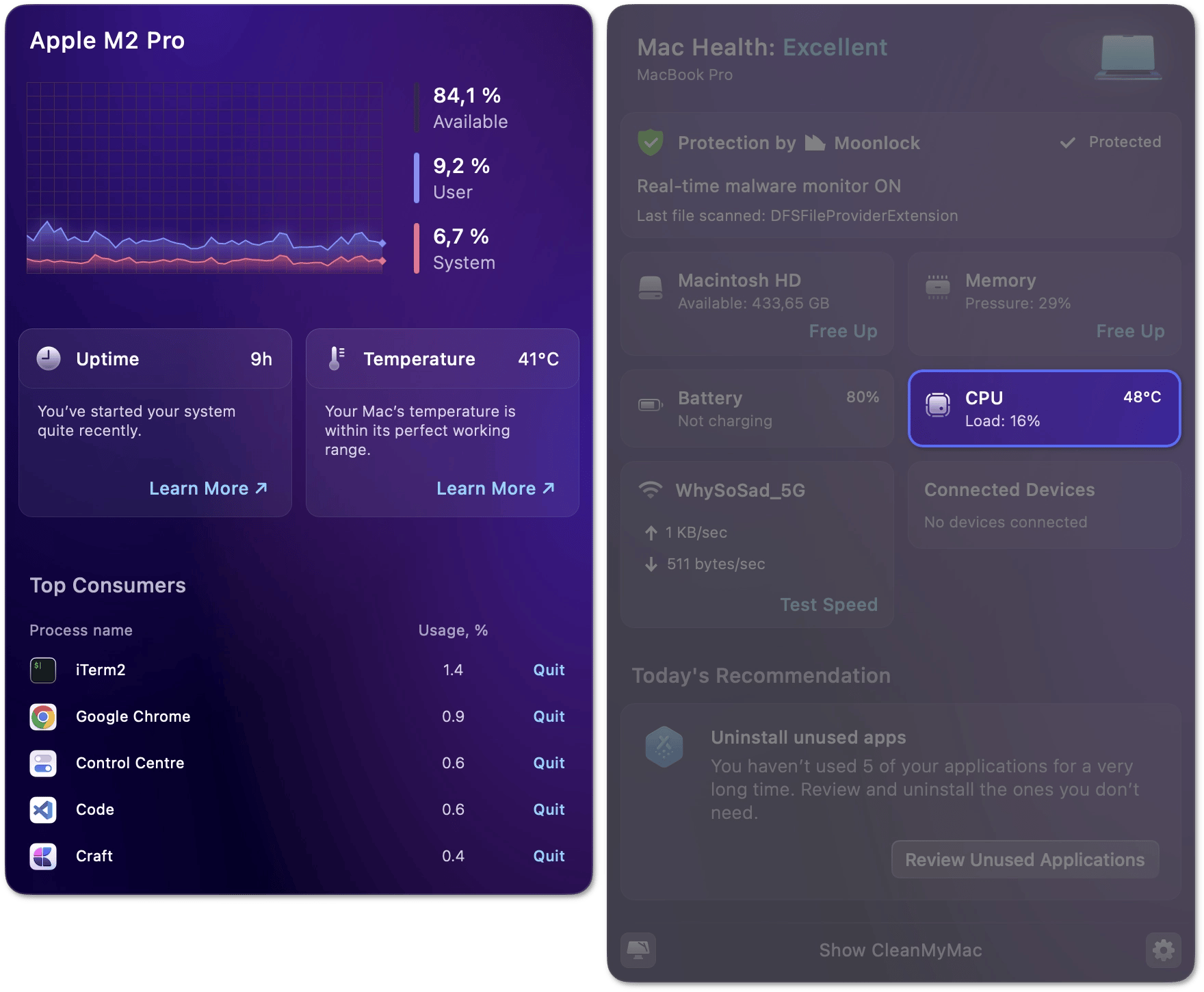 CPU monitor