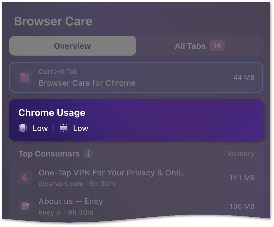 Chrome Usage in Browser Care if you use the App Store edition of CleanMyMac