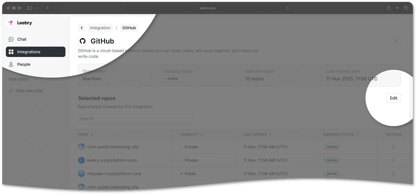 Edit GitHub integration