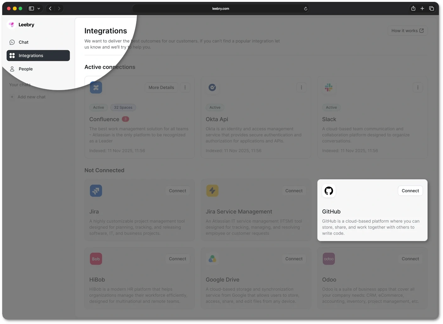 Leebry Integrations section