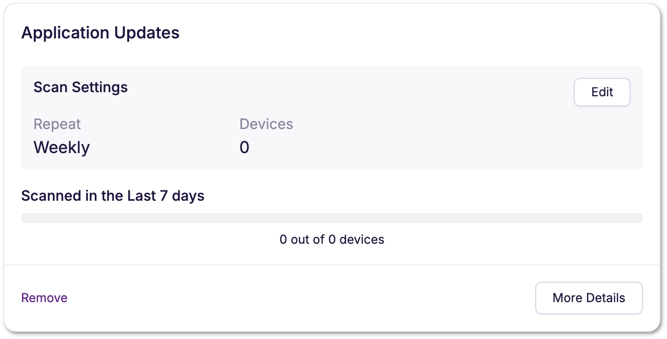 Configured task