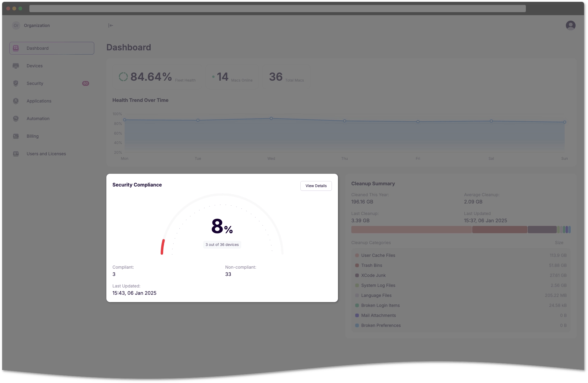 Security Compliance widget