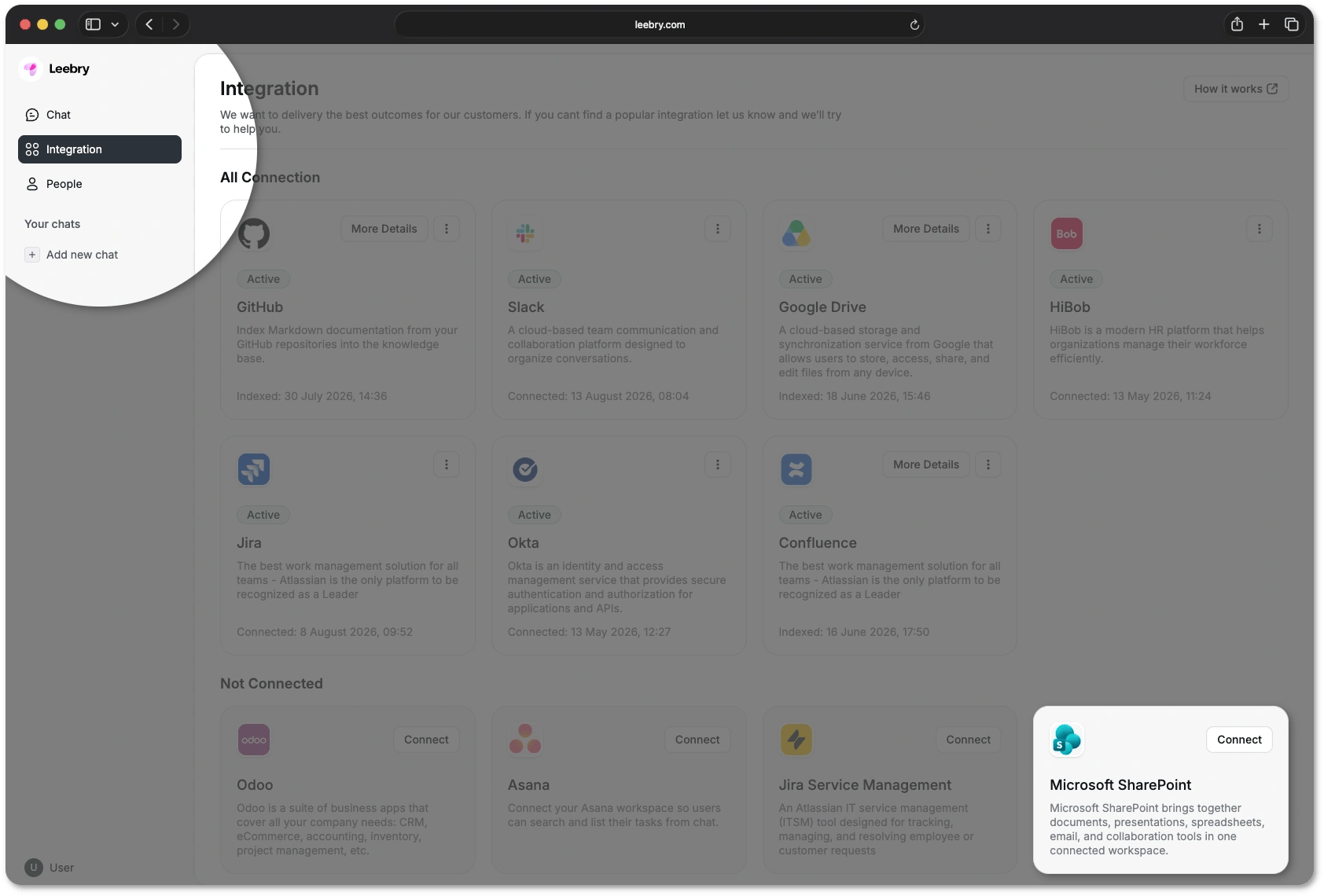 Leebry Integrations section