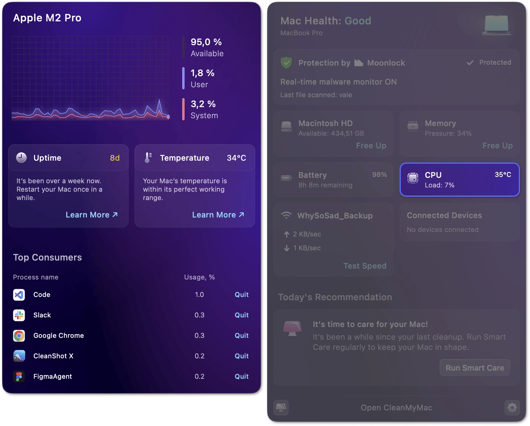 CPU monitor