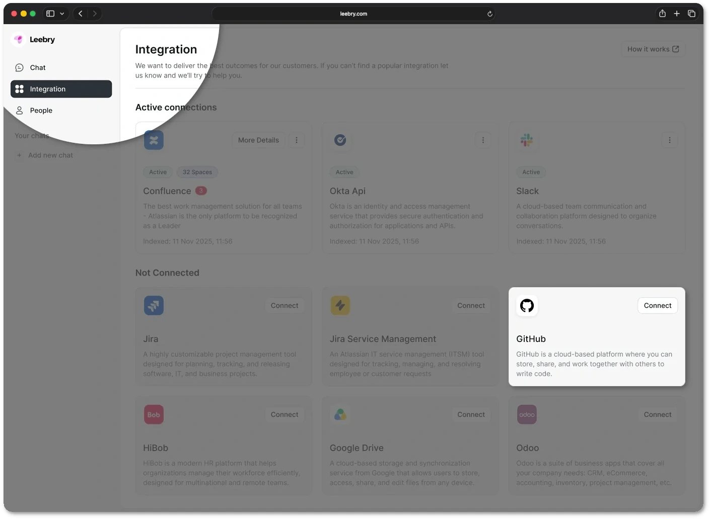 Leebry Integration section