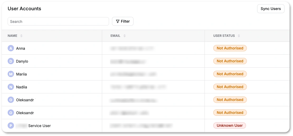 List of synchronized JSM users shown in Leebry