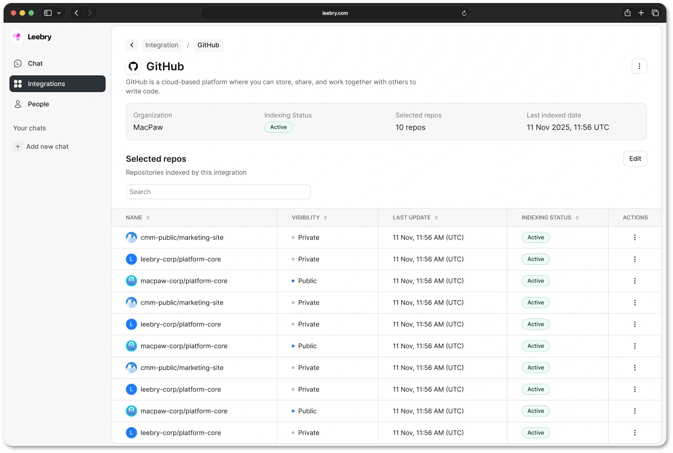 Configured GitHub integration in Leebry