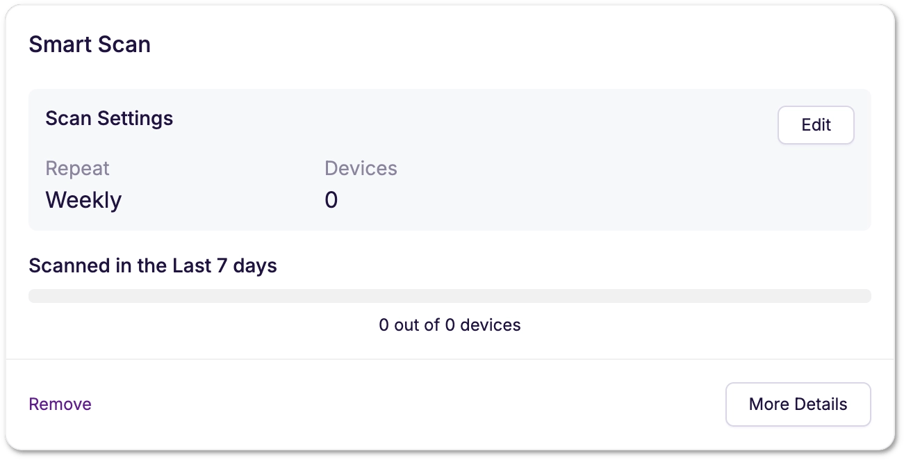 Configured task